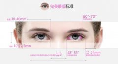 广东做一个眼部手术要多少钱