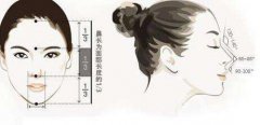 朝天鼻矫正价格 朝天鼻矫正多少钱