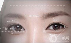眼部手术术后恢复过程 眼部手术术后如何恢复