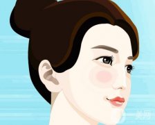鼻综合后感染了的症状通常有哪些？快来看看吧