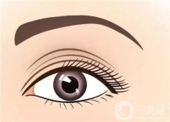 肿泡眼抽脂效果好吗，肿泡眼抽脂的价格是多少?
