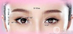 割双眼皮怎么样？果如何？