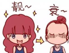 北京医院做人工头发种植价格 发际线后移也不是问题