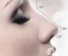 玻尿酸隆鼻术前注意事项及术后护理