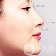 在深圳做自体隆鼻要多少钱呢?