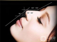 假体隆鼻的调节费用 假体隆鼻果怎么样