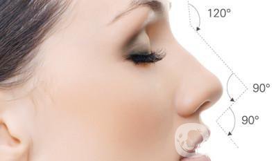 驼峰鼻矫正价格是多少 驼峰鼻矫正手术方式