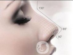 耳软骨隆鼻整形价格是多少呢?