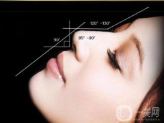 广东耳软骨垫鼻子要多少钱 垫鼻子有风险吗