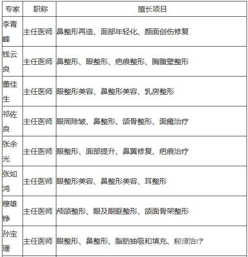 国内口碑好的整形医院 口碑价格*一览