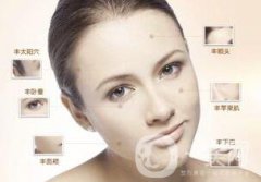 自体脂肪面部填充贵吗？多少钱？