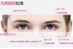 三点定位割双眼皮图片曝光 有哪些缺陷