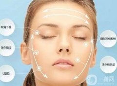 面部下垂如何提升？方法和价格介绍