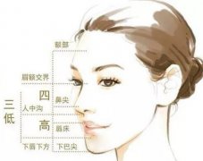 凸嘴手术要多久才恢复？凸嘴手术对颜值改变有多大？