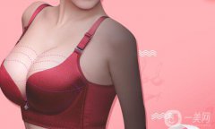 自体脂肪隆胸的四个步骤和建议