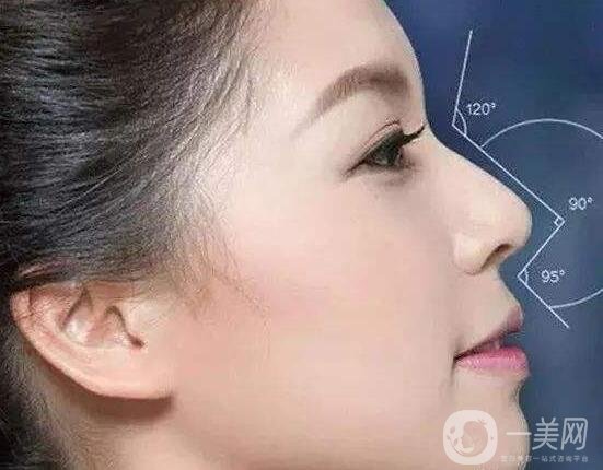 在上海做鼻子手术要多少钱?