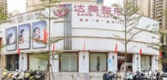 南宁市整形医院介绍发布！每家医院擅长项目不同！含价格收费明细整理