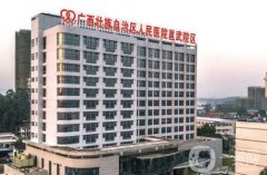 2022广西南宁整形医院名单（公立私立）介绍！