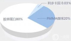 能把爱贝芙取出来吗，如何取出？