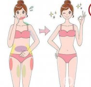 水动力吸脂减肥的果如何？