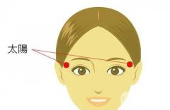 太阳穴的填充方法有哪些？