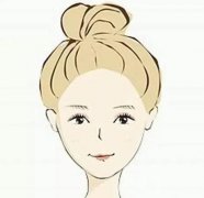 整形瘦脸需要放几根韧带？