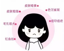 彩光嫩肤的优势和适应人群