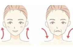 热拉提多久做一次？热拉提有哪些注意事项
