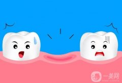 隐形义齿是什么?有什么优势?