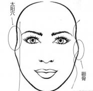 颧骨垫高失败该如何修复？颧骨垫高有哪些后遗症？