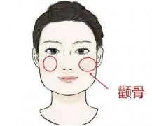 颧弓降低的步骤具体有哪些？