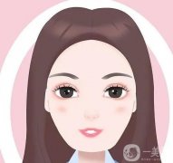 关于下颌角整形的费用及注意事项