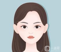 有哪些大口变小的手术方法