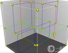 全息六维层离清奥术是不是真的？是微创吗？