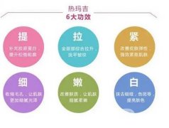 热玛吉不能马上看到果的原因是什么？