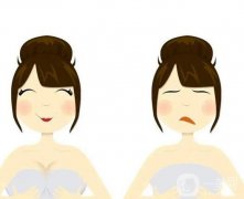 乳房缩小手术怎么样？需要多少钱？