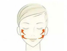 热玛吉和热拉提的区别是什么？