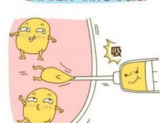 背部吸脂的适应症和并发症？