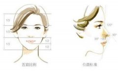 驼峰鼻矫正的风险怎么降低？驼峰鼻矫正是否危险？