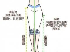 吸脂有害吗？吸脂的性怎么？