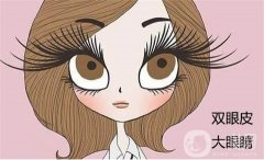 埋线双眼皮是*的吗？