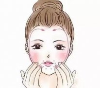 怎么自体脂肪填充的？