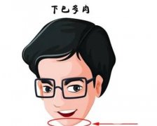 垫下巴的恢复期是多久？垫下巴后侧着睡觉好吗？