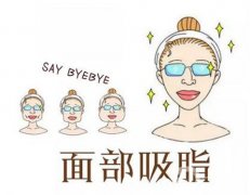 面部吸脂的果与后遗症有哪些？