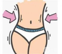 抽脂操作吗？会让体重下降吗？