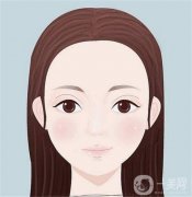 割双眼皮很痛吗？割双眼皮后眼睛肿怎么办？