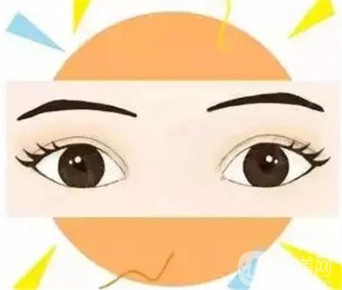 做韩式*双眼皮手术有些什么优点