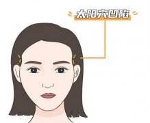 假体丰太阳穴恢复时间长吗？