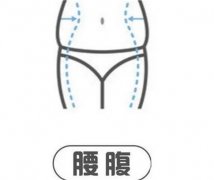溶脂瘦腿有什么危害呢？溶脂瘦身有什么副作用？