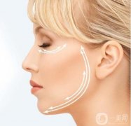 瘦脸找准面部8个支撑点,让瘦脸效果事半功倍~!